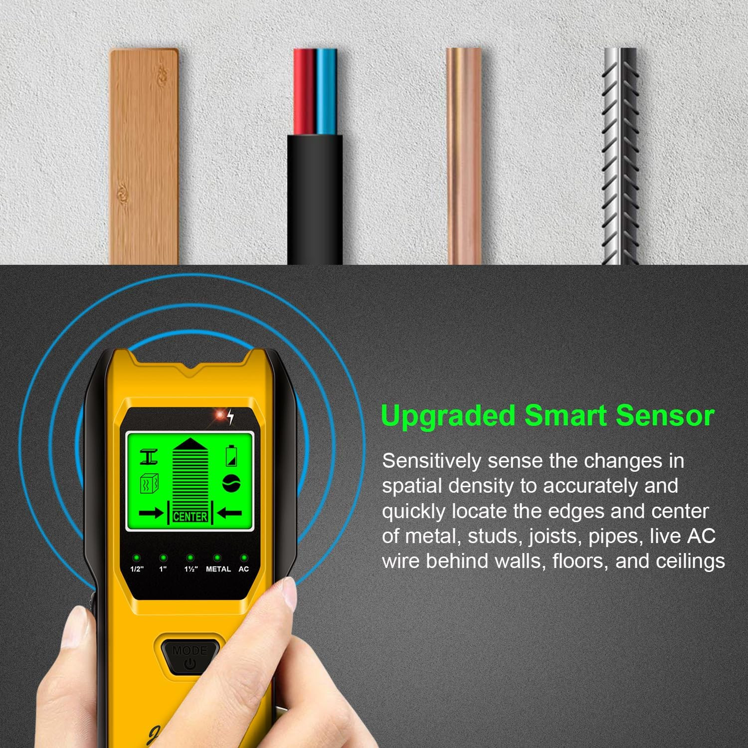 Stud Finder Wall Scanner, 5 in 1 Multifunction Stud Locator with Upgraded Smart