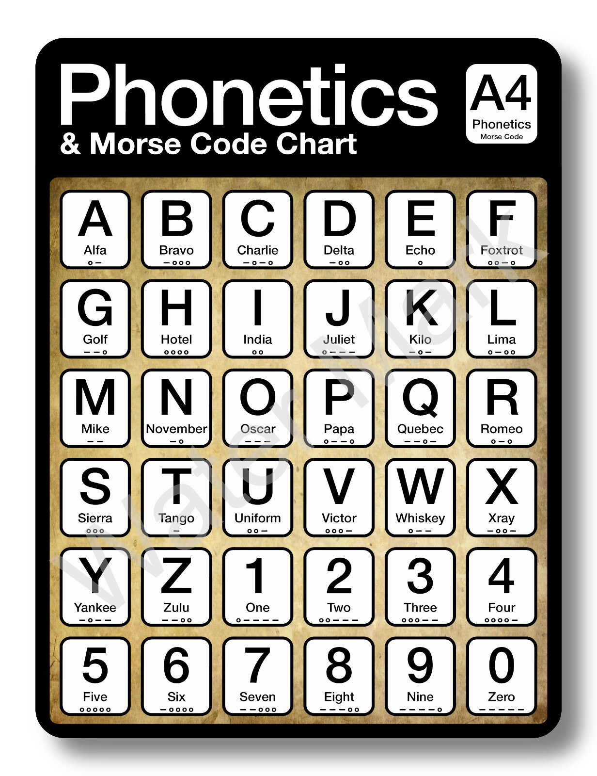 Phonetic Alphabet, Mores Code chart Radio 9''x12'' Vintage Alum tin, Metal sign.