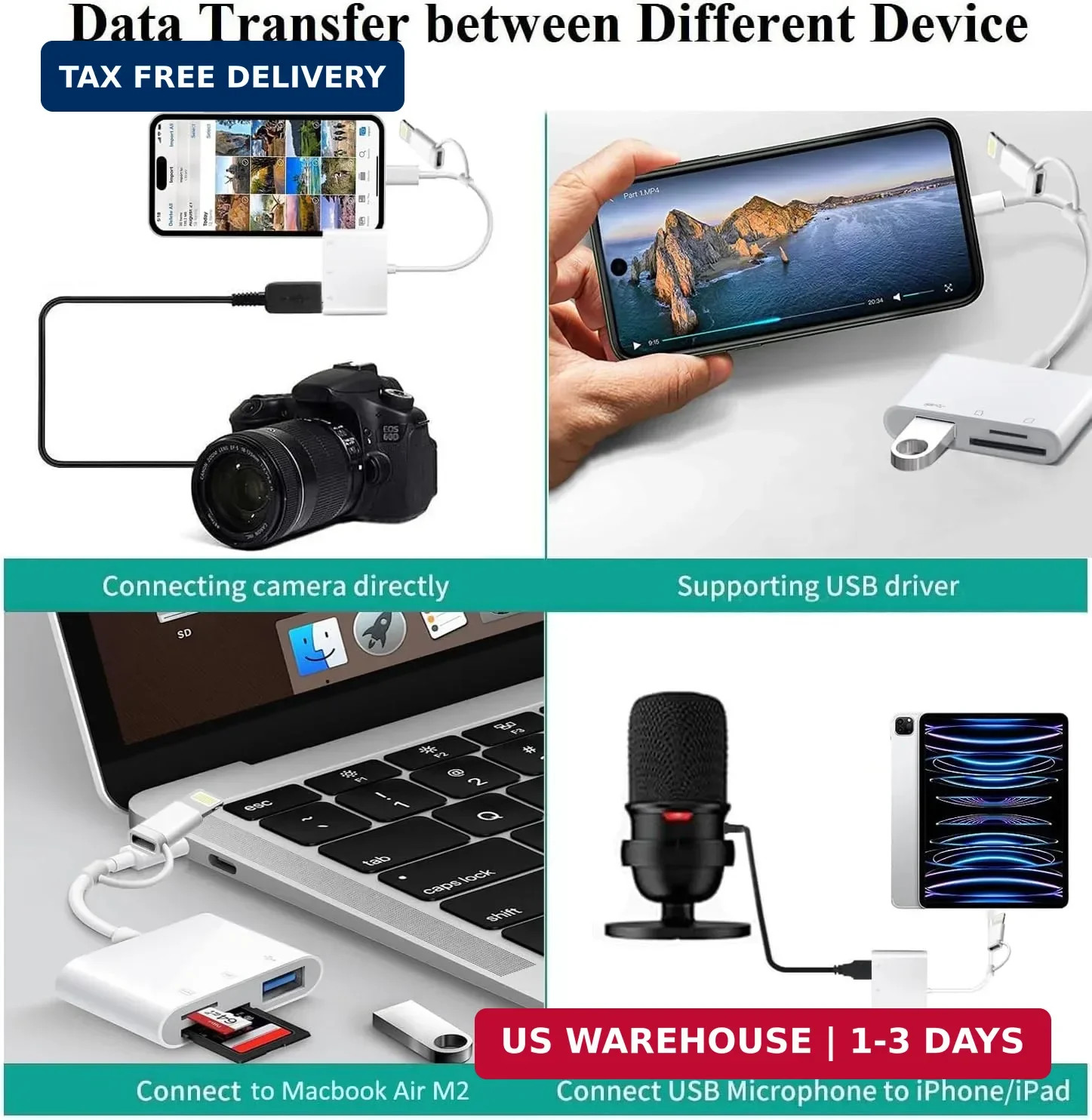 Apple MFi Certified SD Card Reader for iPhone, USB-C & Lightning to SD TF Card U