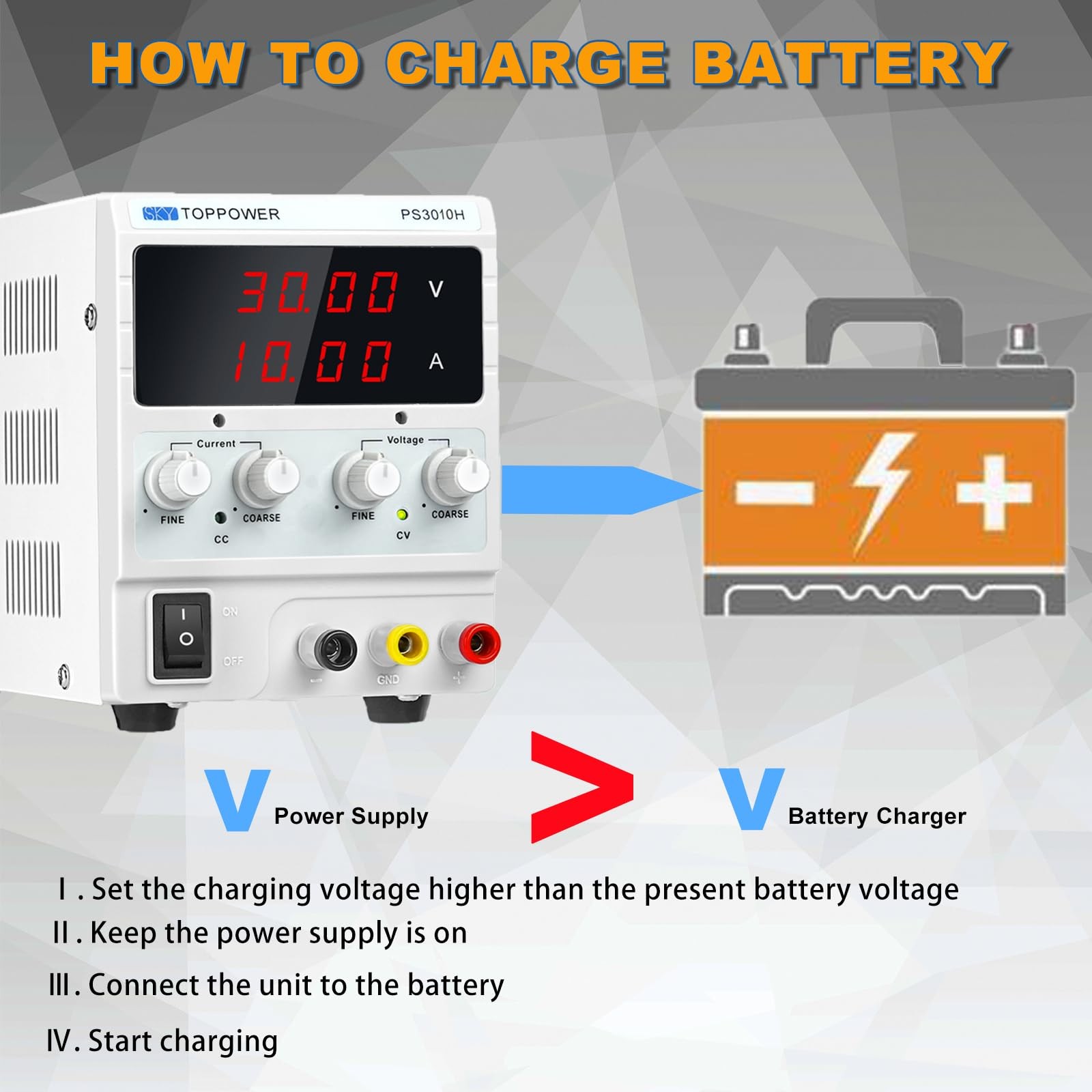 DC Power Supply Variable, 30V 10A Adjustable Switching Regulated DC Bench Lab