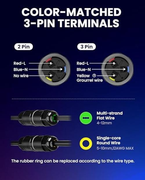 IP68 Tool-Free 3-Pin Waterproof Electrical Connector Box | Black - 3 Pack