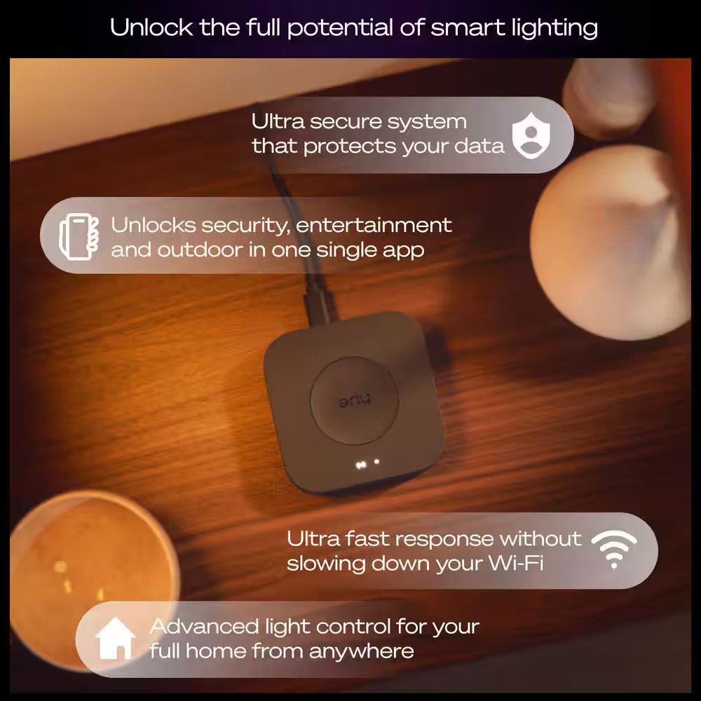 Smart Home Bridge Pro with Zigbee Mesh for 150 plus Lights and 50 plus Accessori