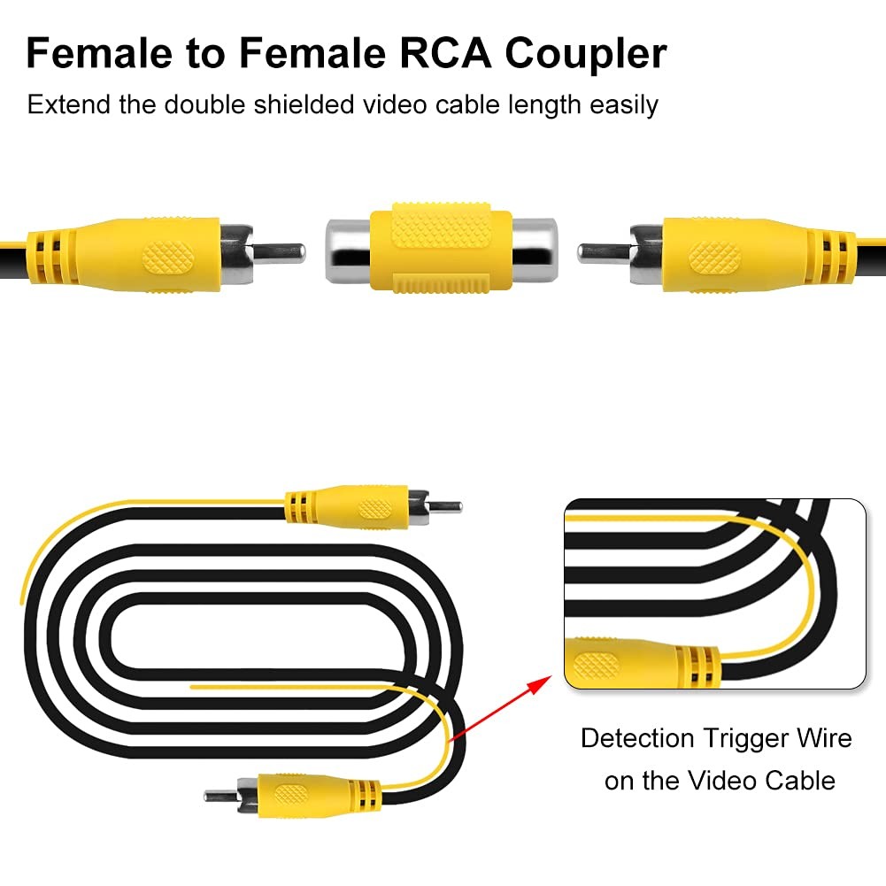 GreenYi 10FT Backup Camera Extension Cable, Upgraded Double-Shielded RCA...