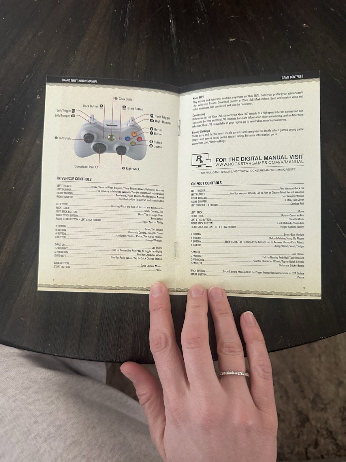 XBOX 360 Manual Only Grand Theft Auto V