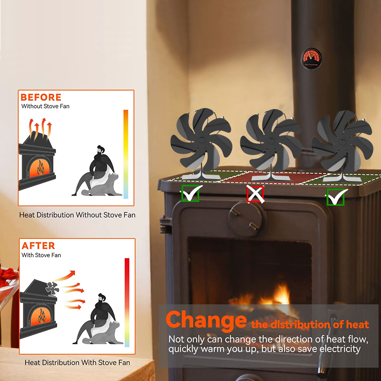 7 Blade 1400rpm Fireplace Stove Fan Heat Powered Silent Wood Log Fuel Saving Eco