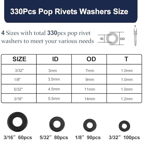 970Pcs Pop Rivets with Washer Assortment Kit, 14 Sizes Rivets 970/set Black