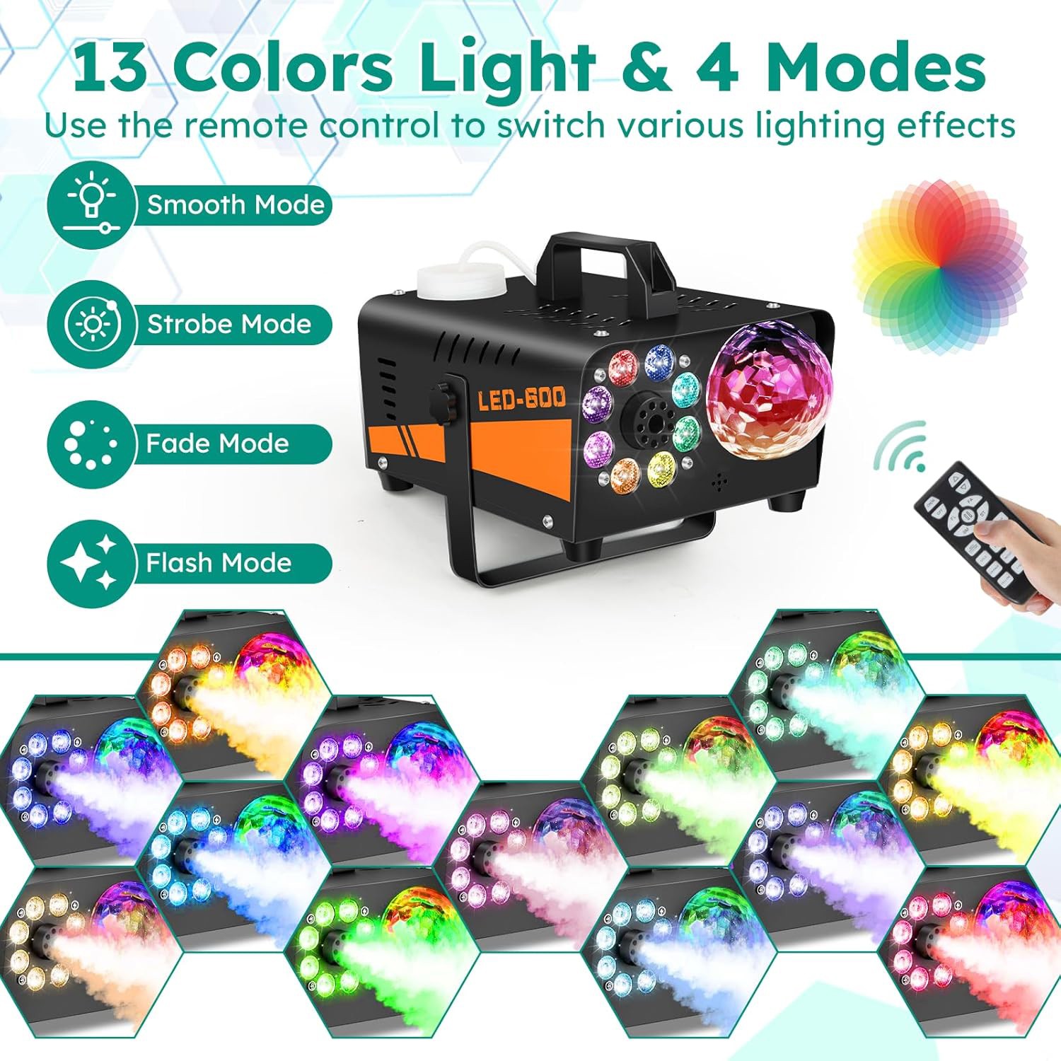 600W Fog Machine Smoke Machine w/ Disco Ball Lights 3000CFM 13-Color LED Effects