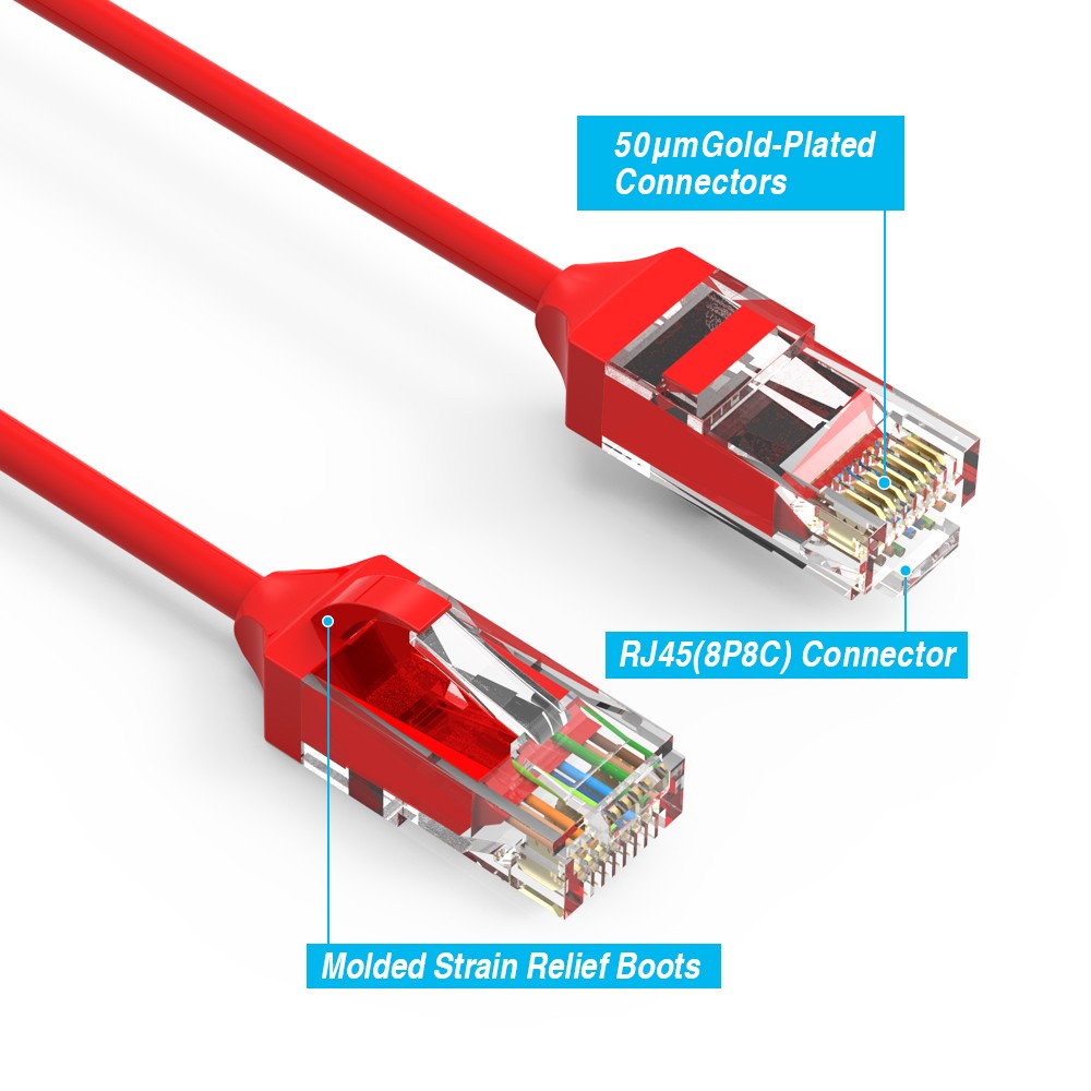 7Ft CAT6 28AWG Slim Ethernet Network Cable Red