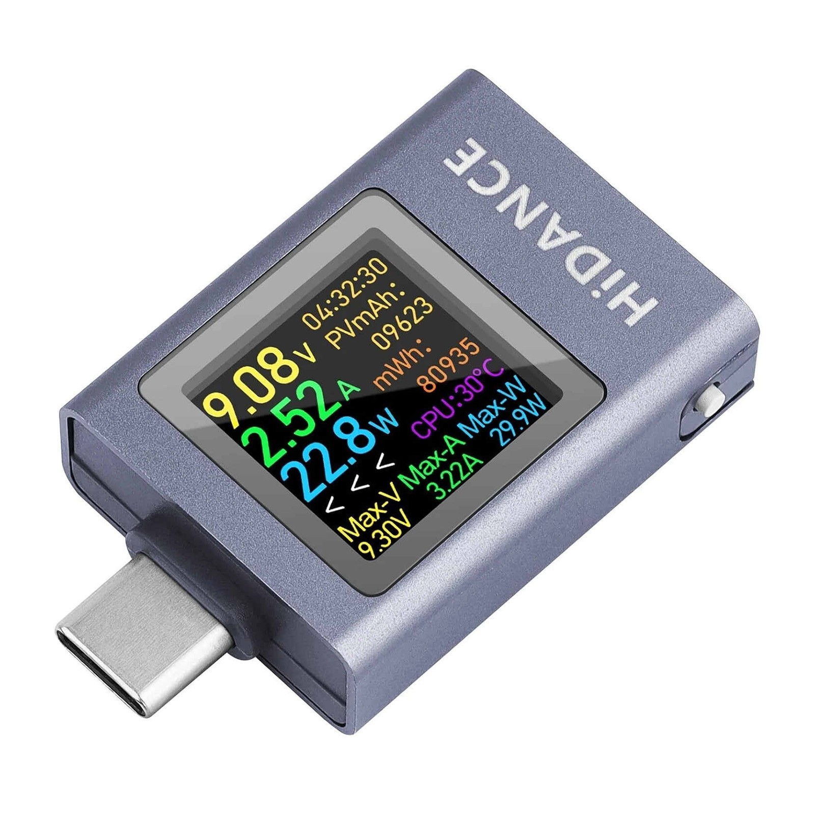 High Accuracy USB C Multimeter 4.5 50V 0 6A Peak 12A Fast Charge Protocols