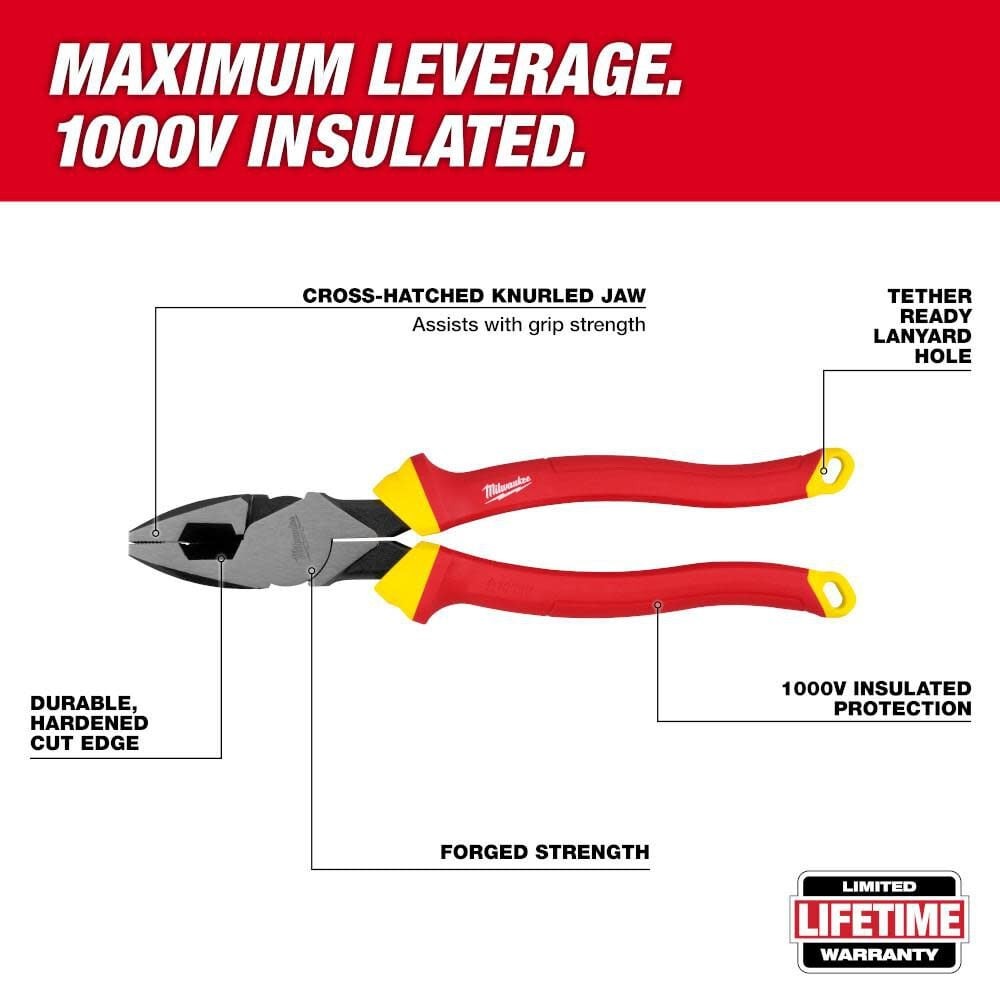 Milwaukee 5 Pc 1000V Insulated Hand Tool Set