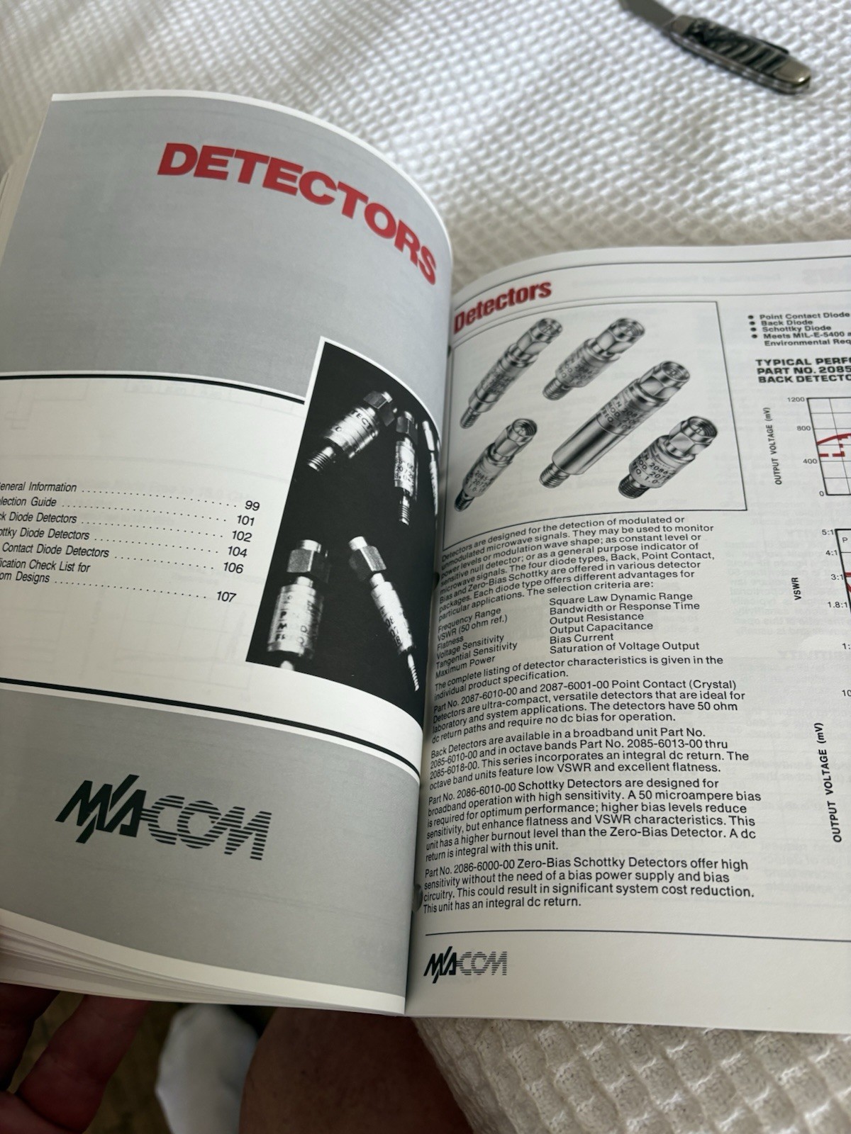M/A-Com Passive Microwave Components Catalog By Hall-Mark Electronics Corp