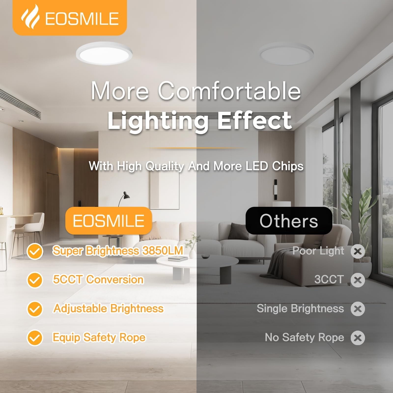 1Pack 15.8 Inch LED Flush Mount Ceiling Light, 35W, 3850LM, 2700K-5000K 5Colo...