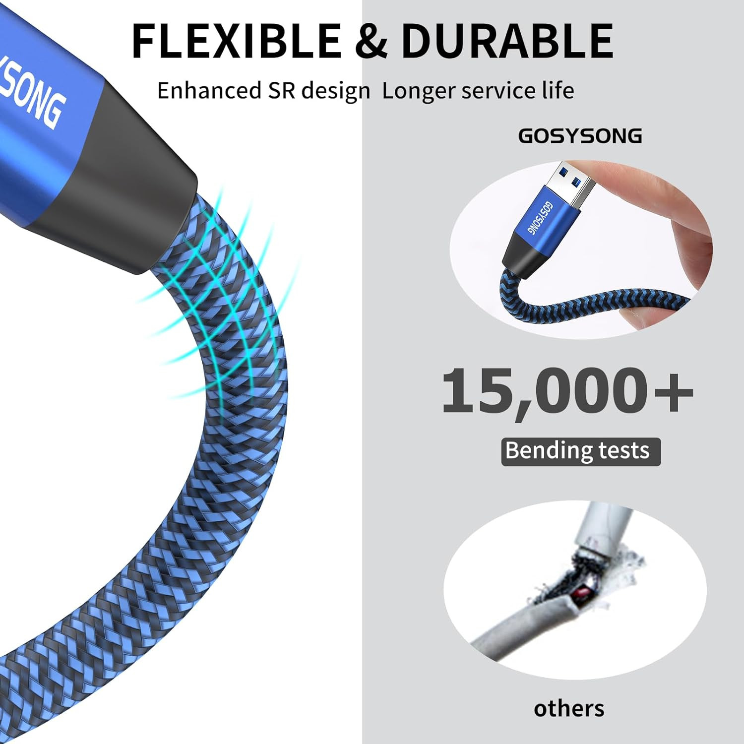 30Ft USB 2.0 Printer Cable - High Speed Type a to Type B, Compatible with HP, Ca