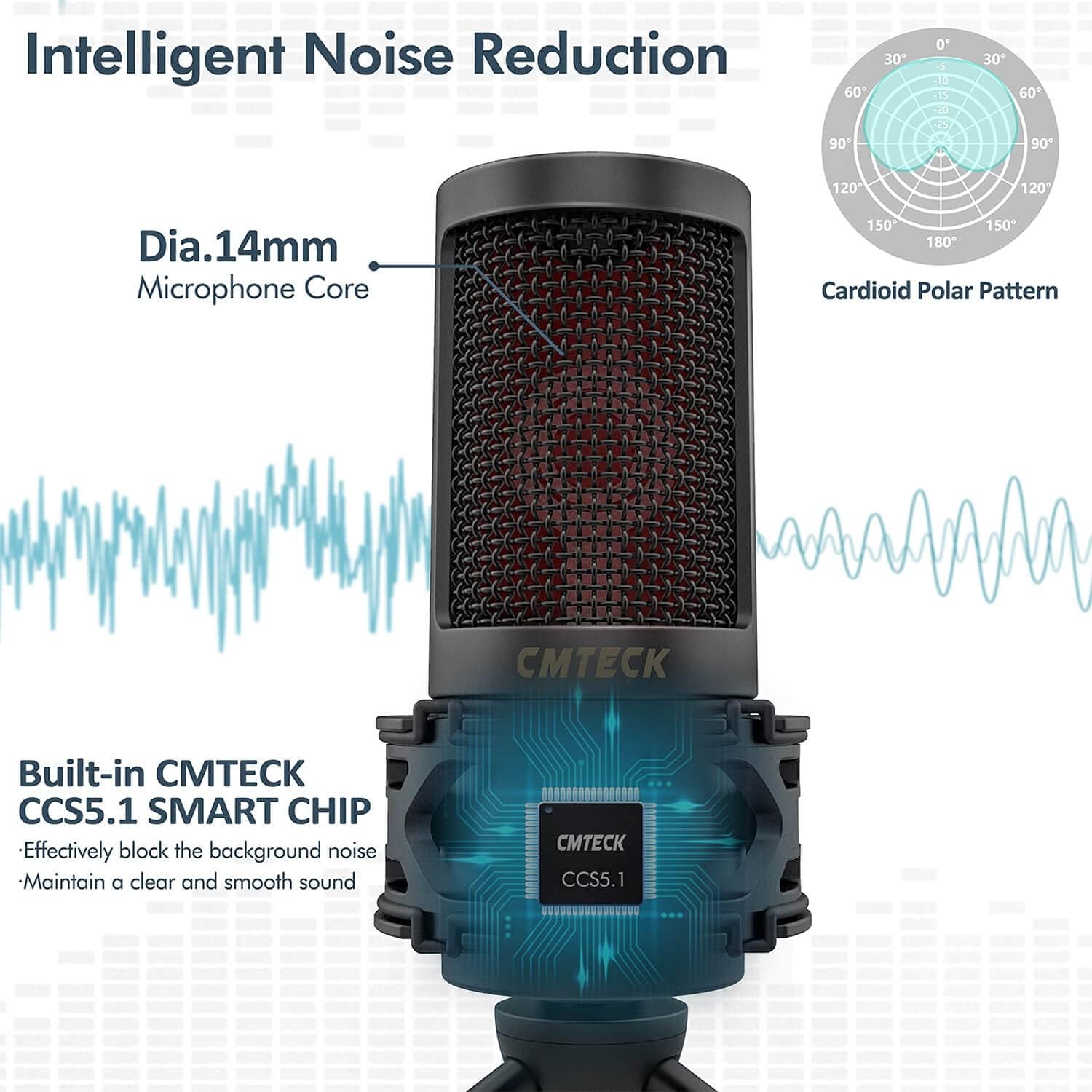 USB Desktop Microphone w/ Pop Filter & Mute LED for PC/Mac US