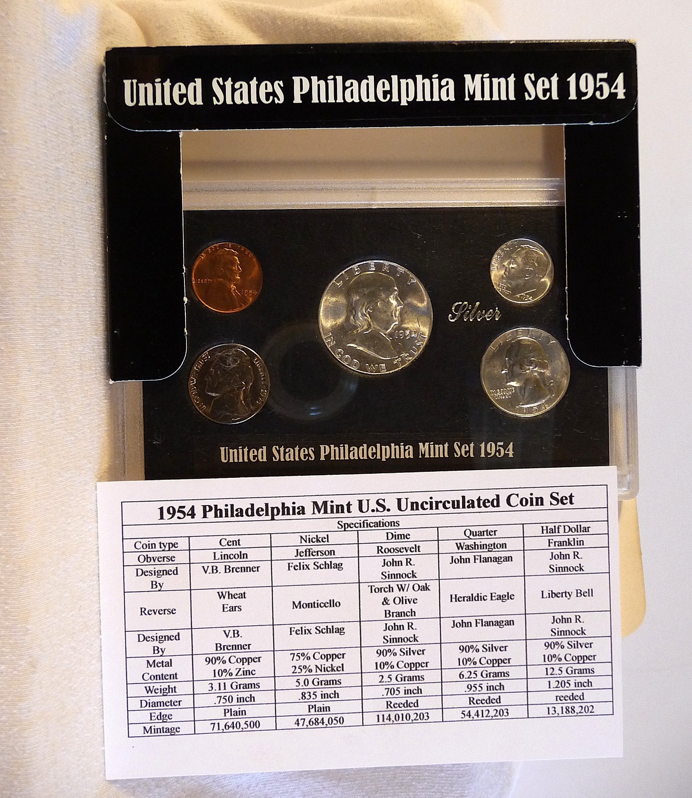 1954 P Philadelphia 5 coin Mint Set BU Uncirculated with 3 Silver Coins
