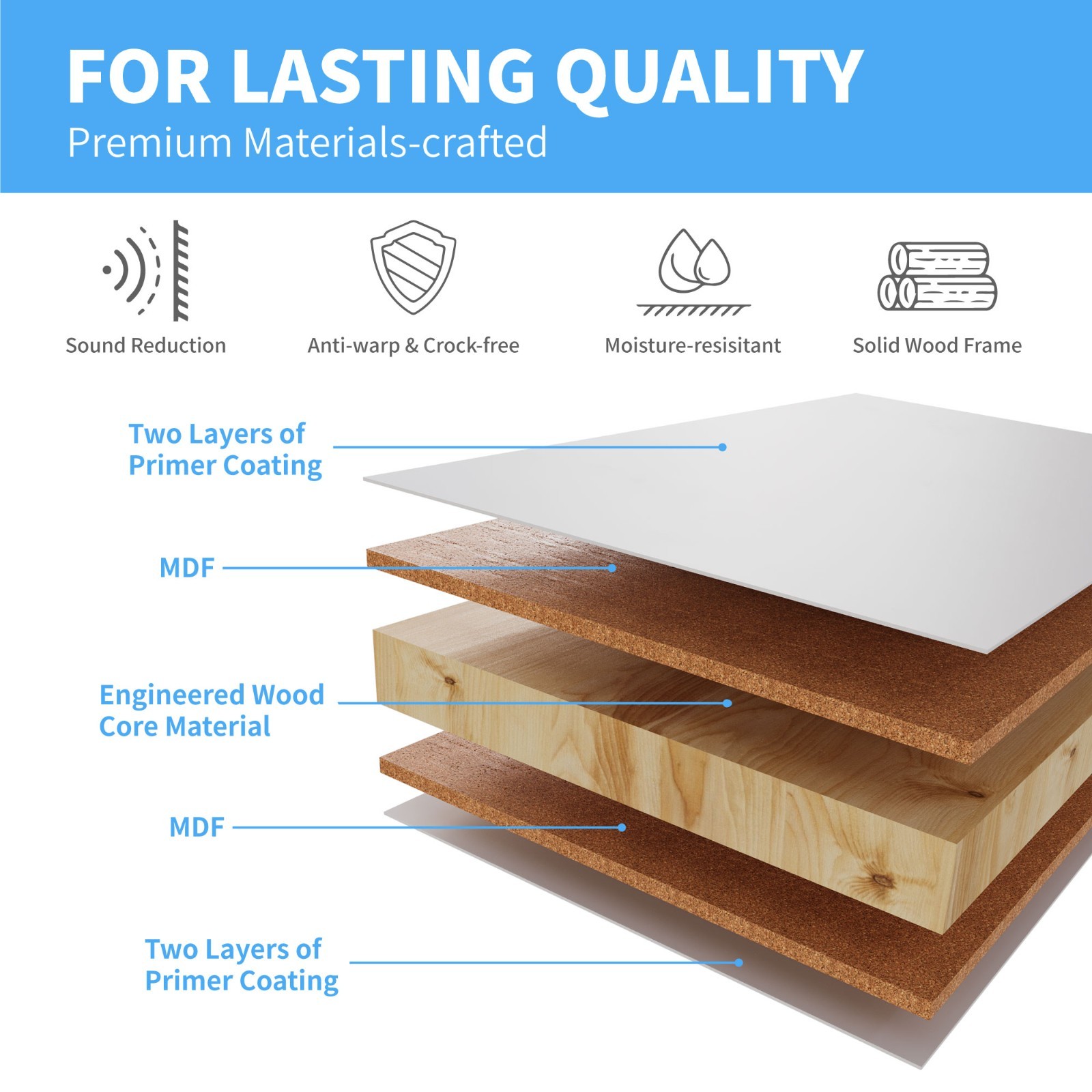 24''x80''3-Panel Solid Core Prehung Interior Door -Pantry/French No Hardware Kit