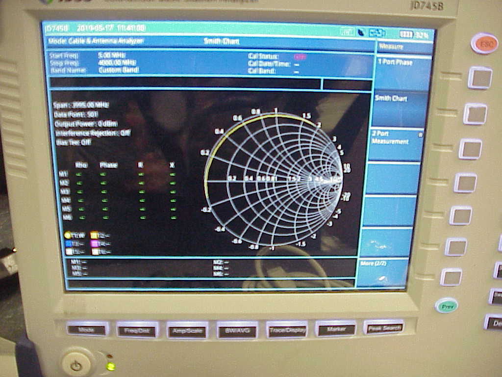 JDSU CellAdvisor Base Station Analyzer JD745B with RFoFiber analyzer [CPRI]