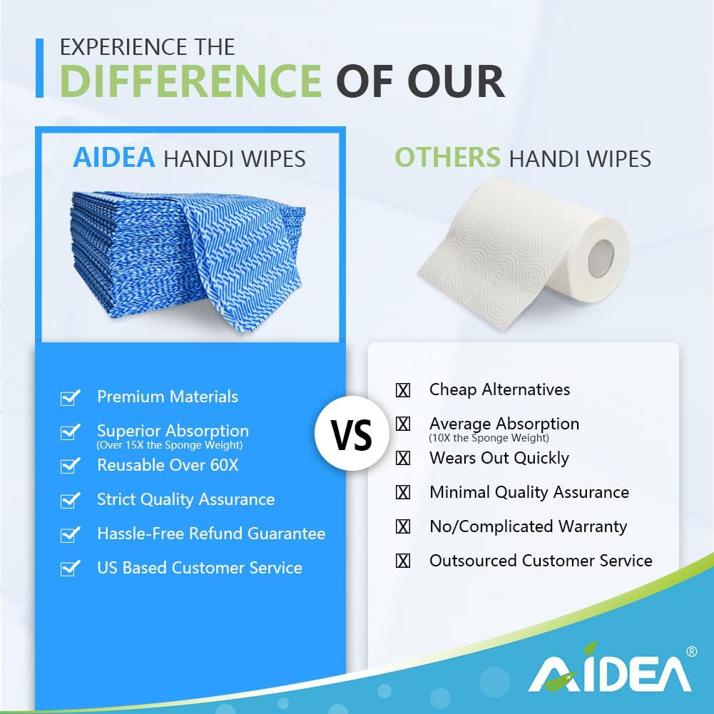 AIDEA Cleaning Wipes, Multi-Purpose Towel Reusable Cleaning Cloths 40Ct(1 Pack)
