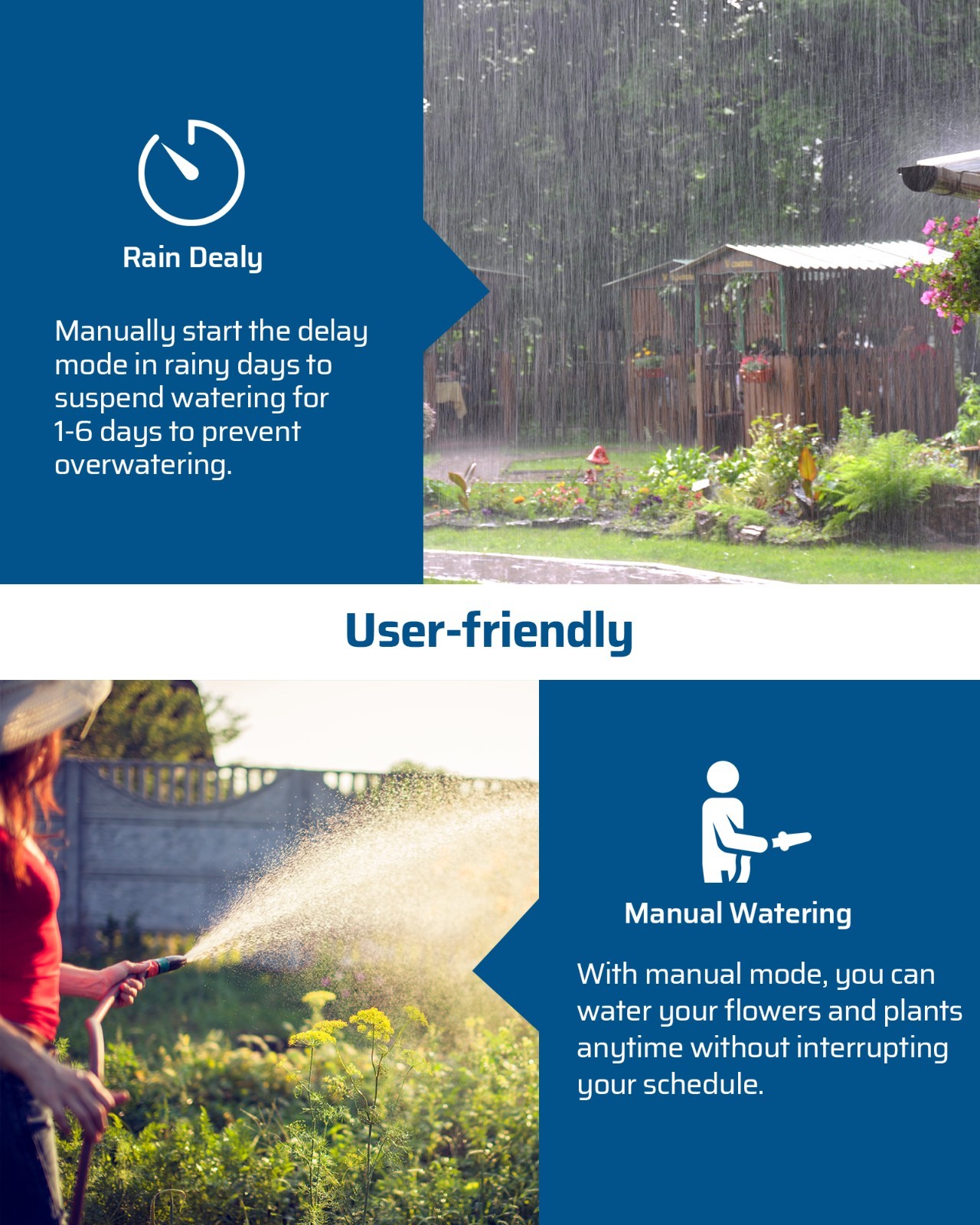 Sprinkler Timer 4 Zone Outdoor, Programmable Water Timer with Rain Delay Manual