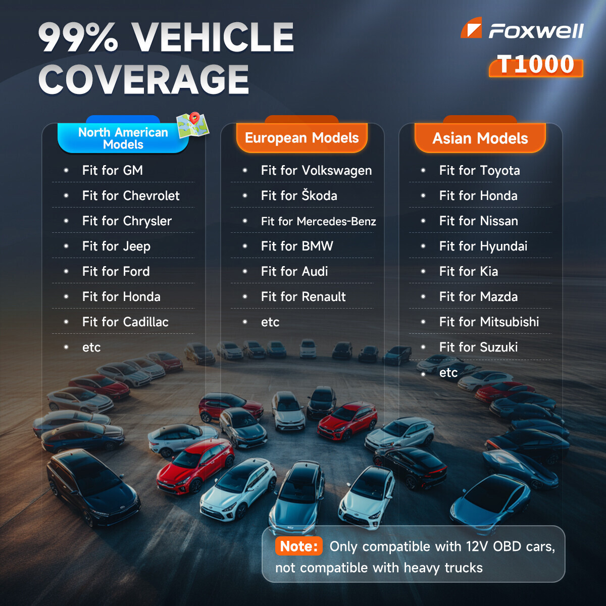 TPMS Programming Tool Tire Sensor Relearn Reset Activate Universal Diagnostic
