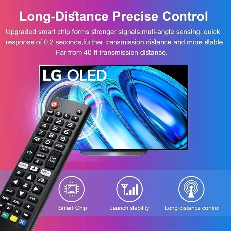 Remote Control for LG TVs – IR Remote Compatible with Smart LED LCD OLED TVs