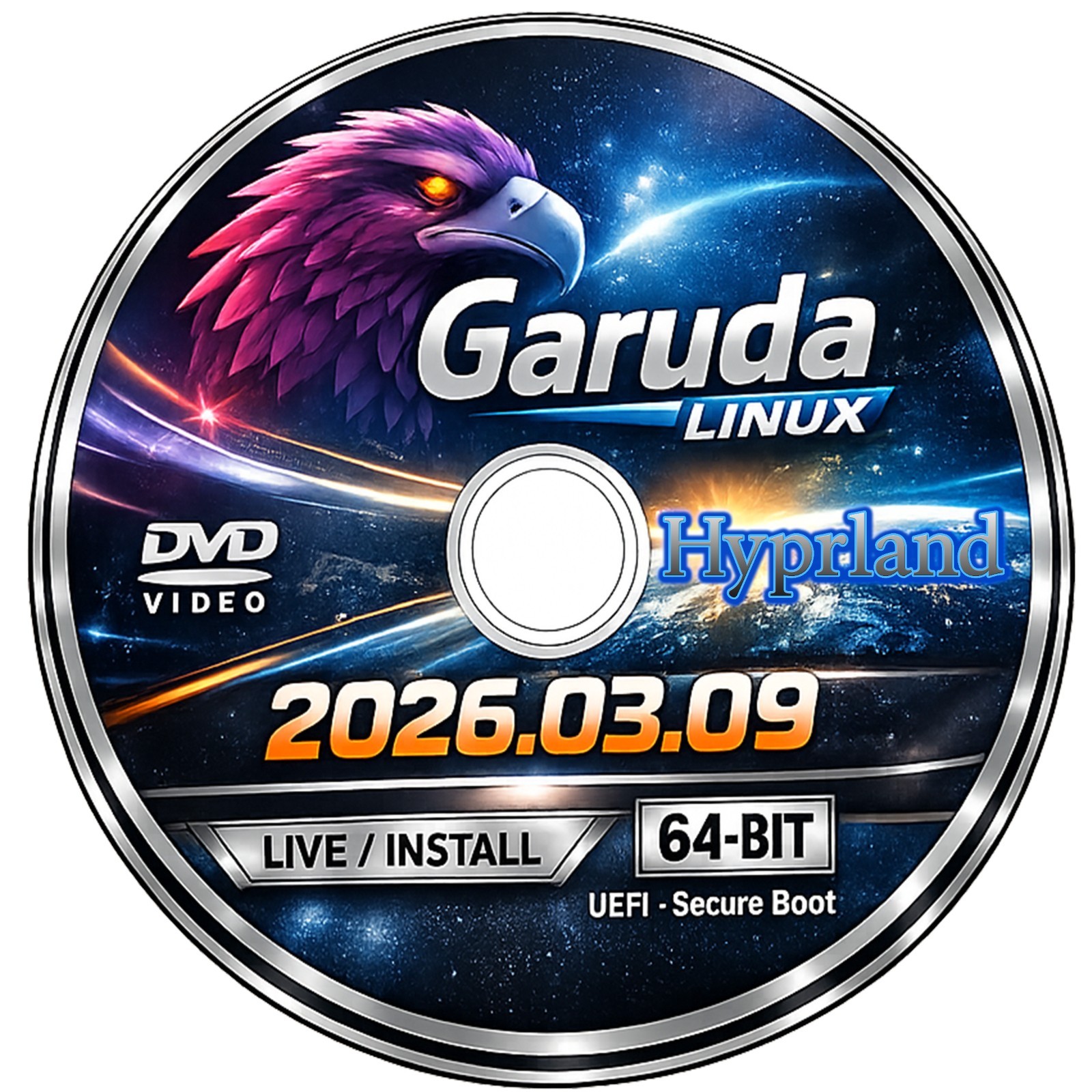 DVD SERVICE – ANY LINUX OR macOS INSTALL DISC – CUSTOM BUILD – $9.99 HD Label