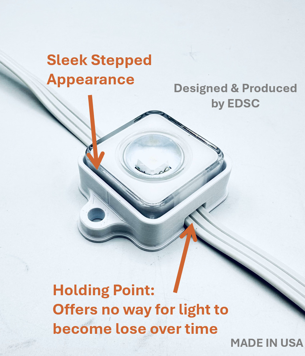 Govee Permanent Outdoor Light Mounting Brackets-Soffit/Peak Clips Regular Series