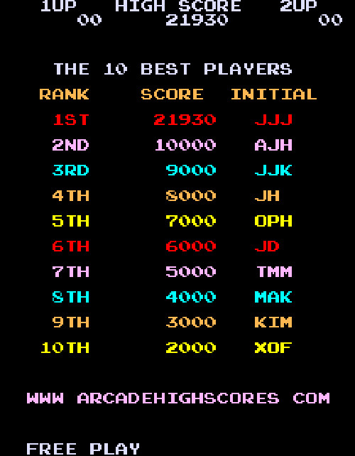 Pacman High Score Save and Free Play Kit - Arcade