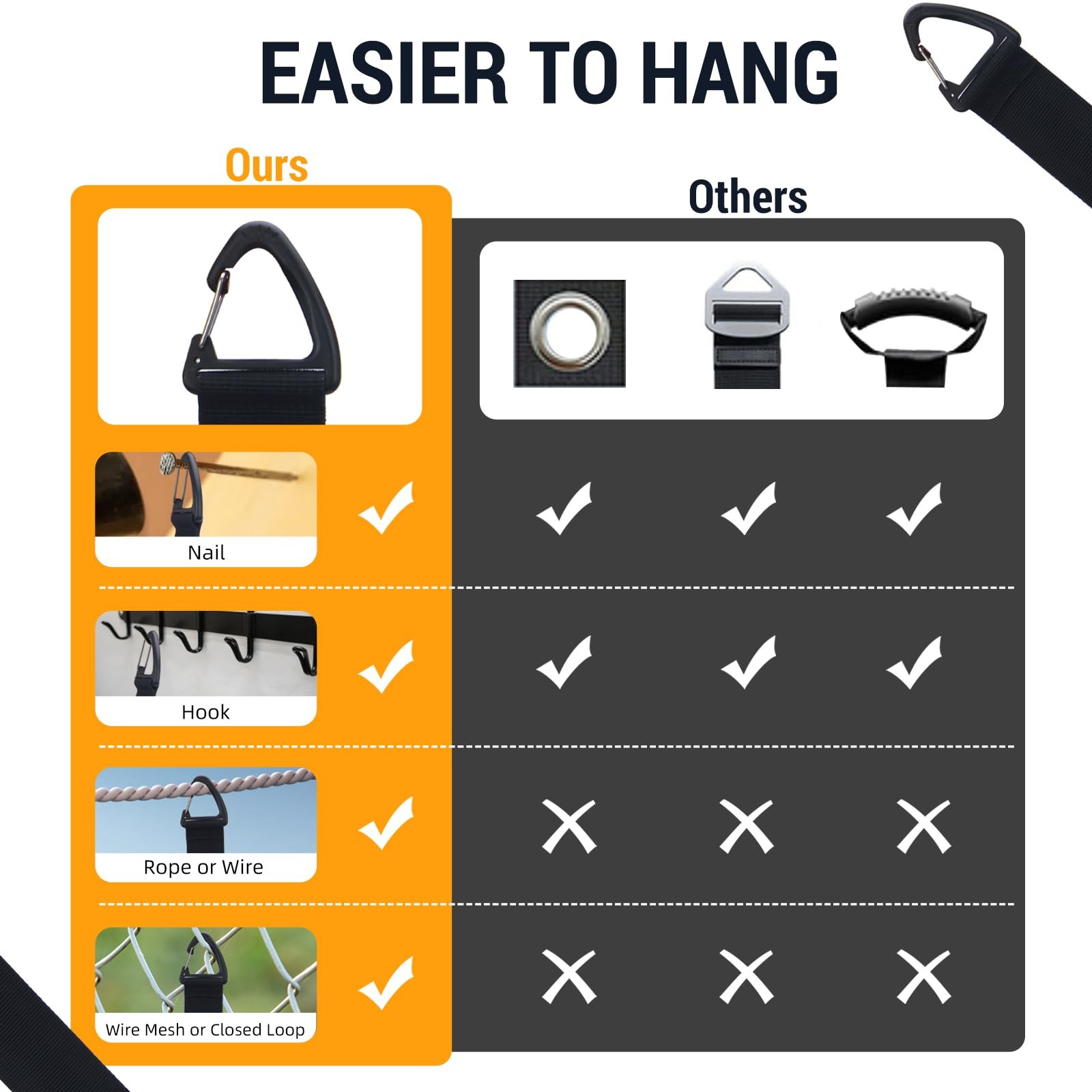 Easy Hang Extension Cord Holder Organizer, Tightened by Gravity, 4L, Black