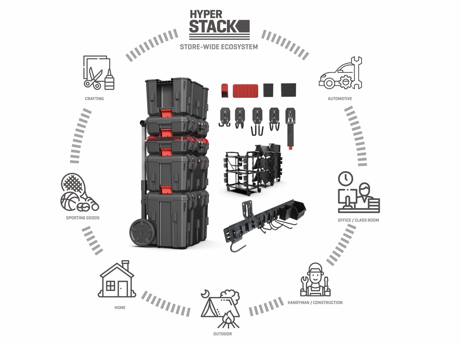 Hyper Tough Hyper Stack Dolly – Rolling Base for Modular Garage & Tool Storage S