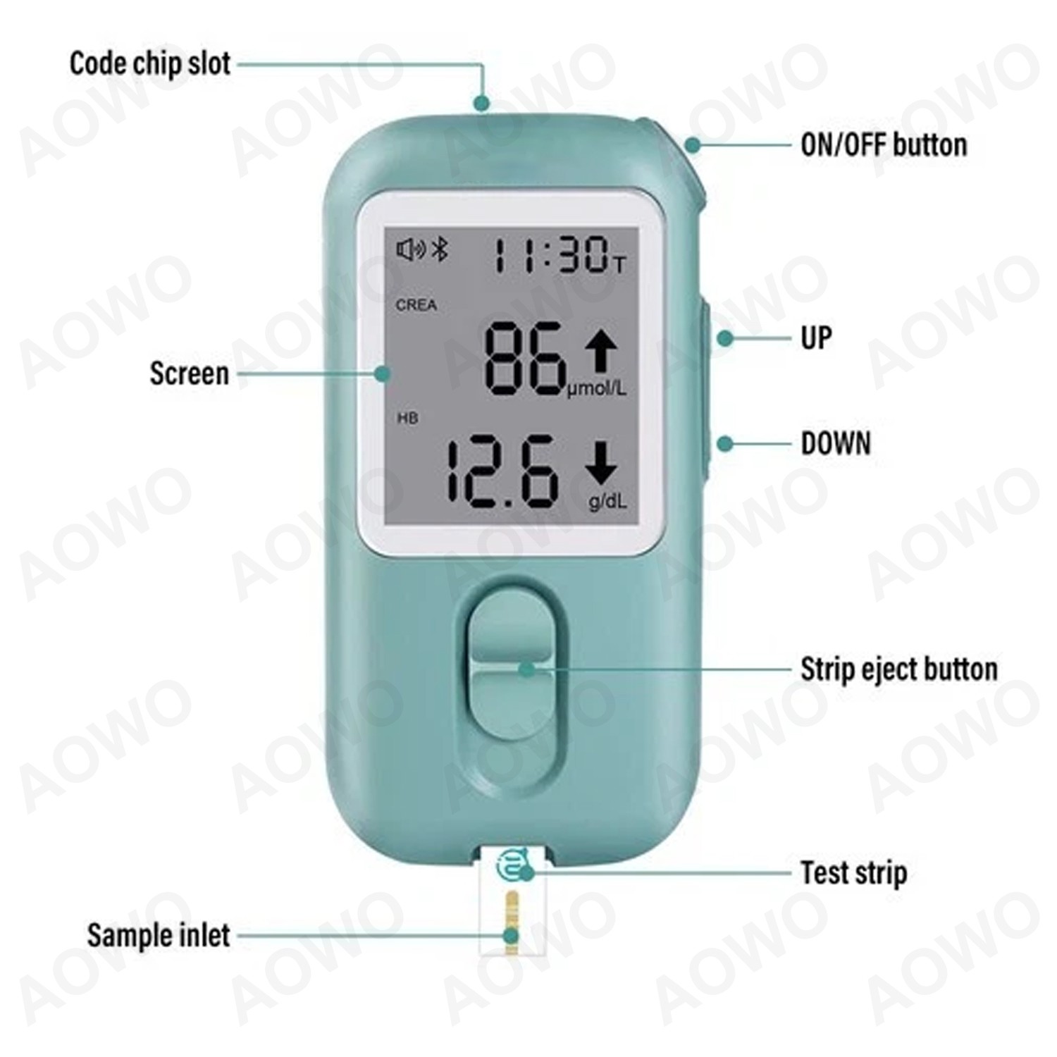 Kidney Function Monitoring Kit – Home Blood Creatinine Meter with 25 Test Strips