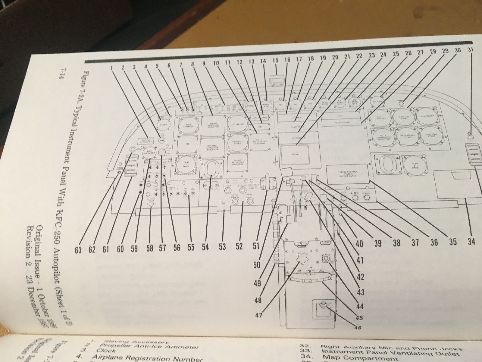 Cessna 208B Caravan I Pilot's Information Manual