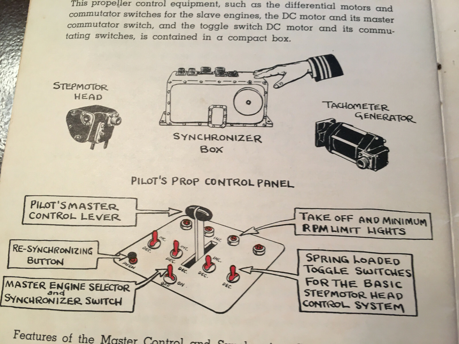 Original 1948 Hamilton Standard "Prop to Pilot" Handbook