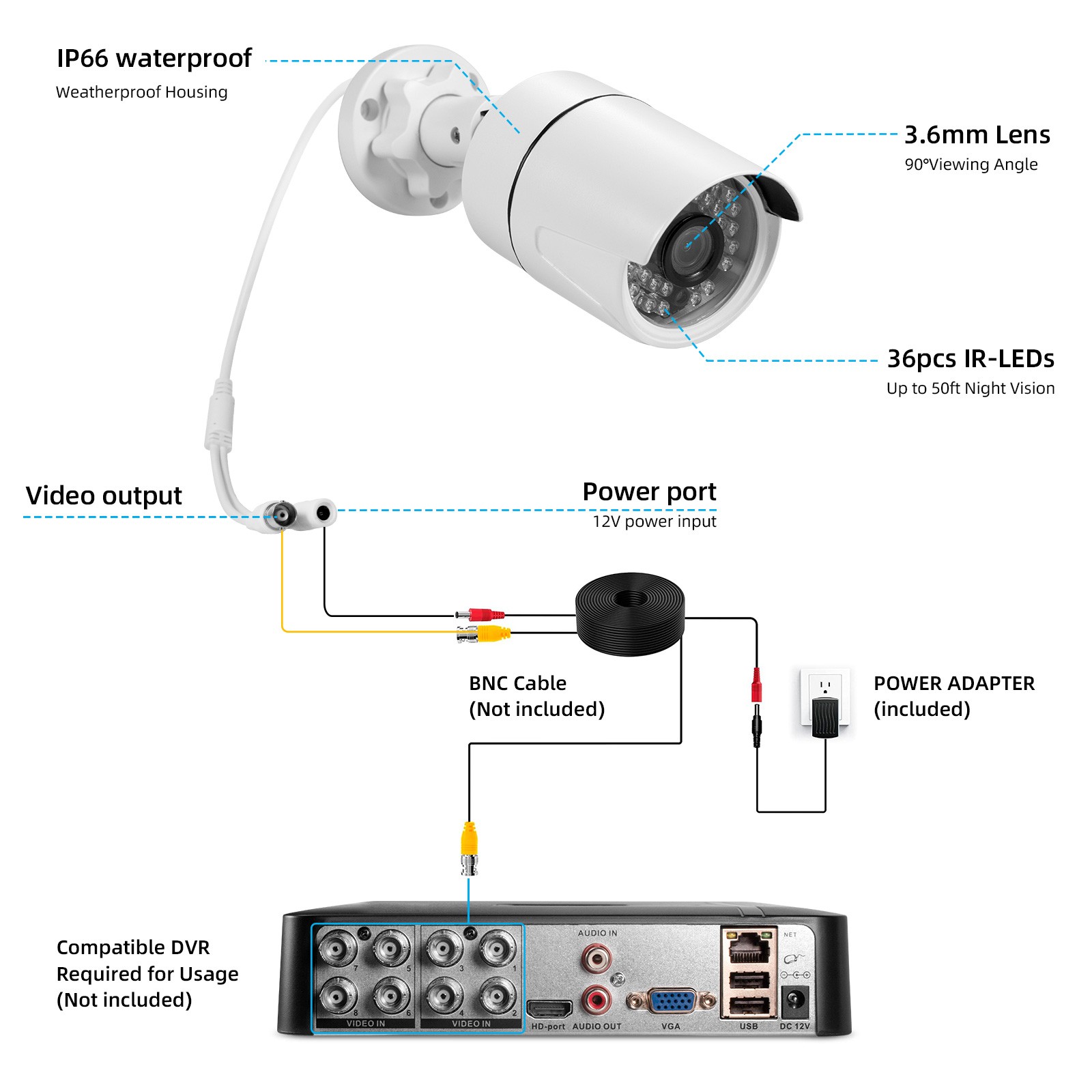 Weatherproof IP66 5MP Security Cameras 2 Pack Outdoor Indoor 24 Hour Protection