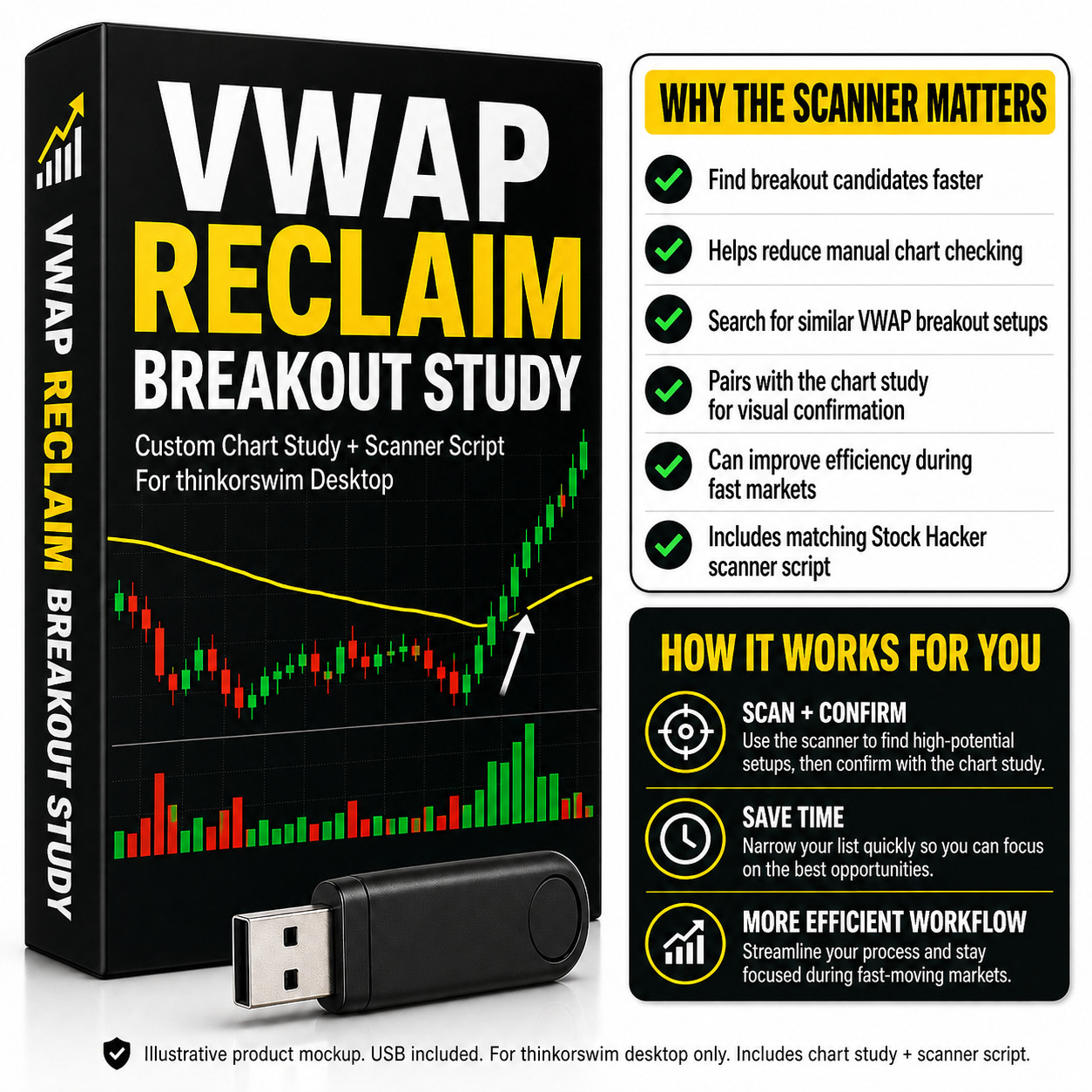 Thinkorswim VWAP Breakout Custom Stock Trading Indicator & Scanner Thinkscript