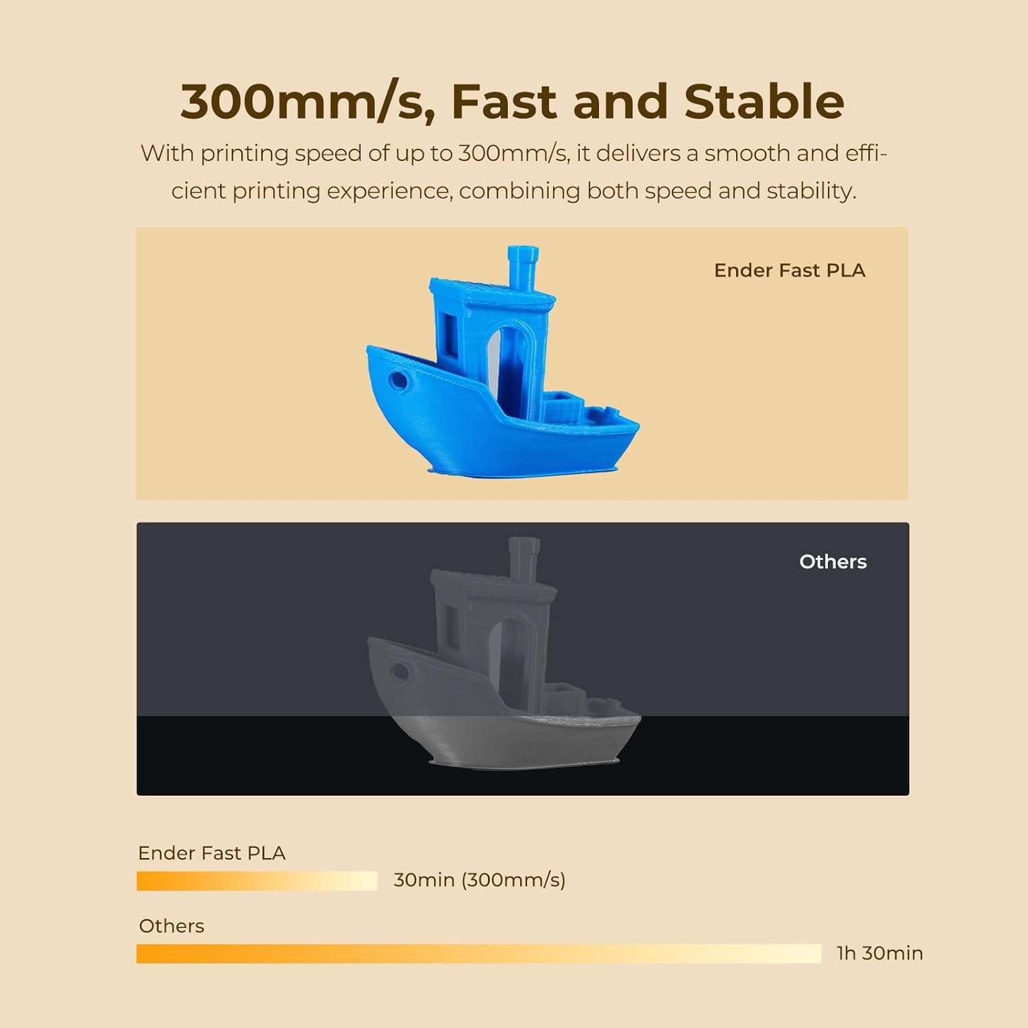 High-Speed 1.75mm Green PLA Filament for 3D Printers - No-Tangle, Precise Accura