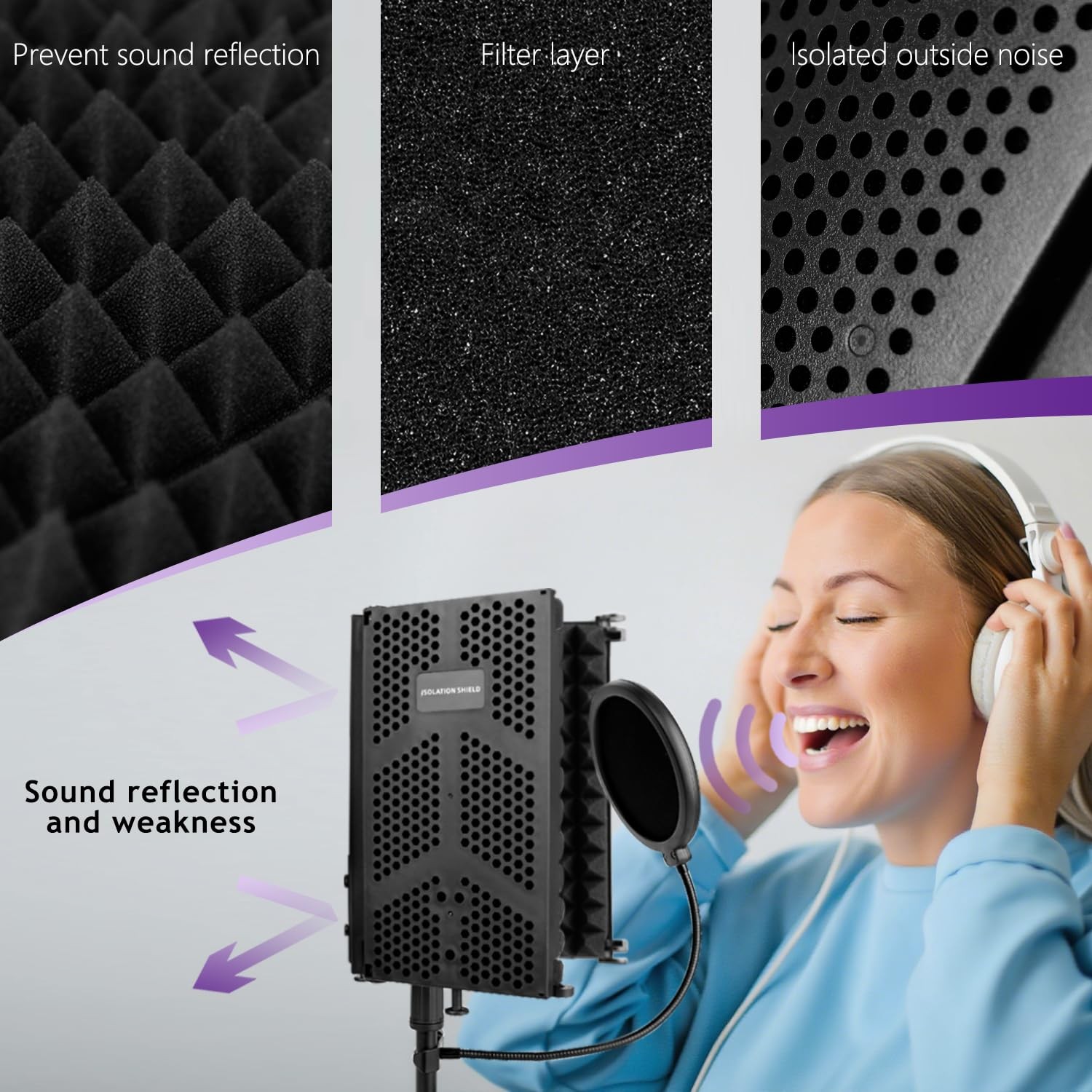 Rigych Microphone Isolation Shield, 3 Panels Sound Proof Mic Shield with Mic ...