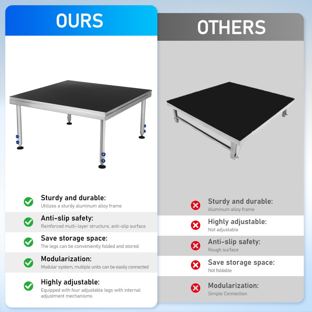 Portable Stage 4x4 ft Height Adjust Stage Riser 24"-40" Modular Stage Platform