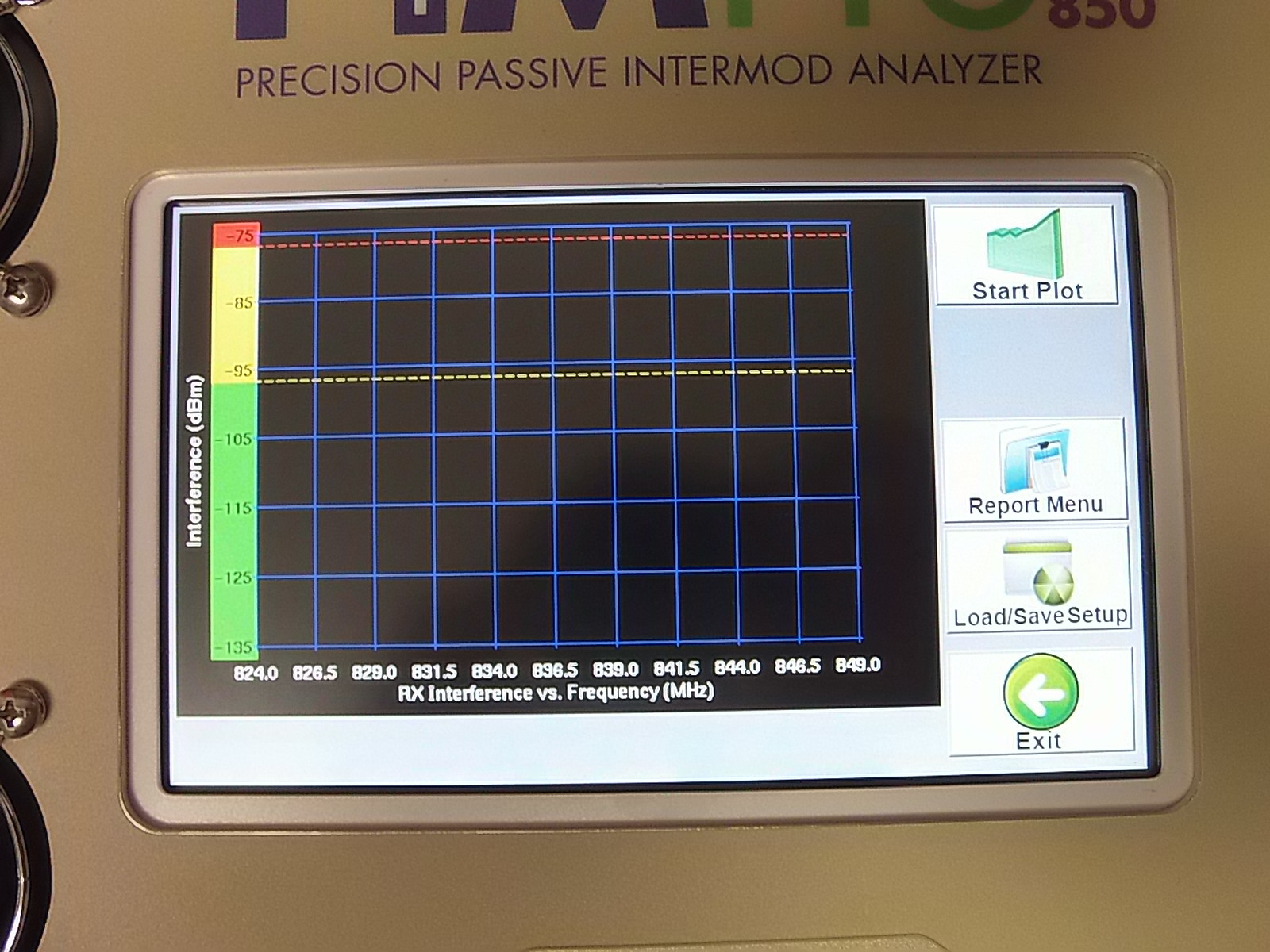 CCI PIMPro PIM 850 Precision Passive Intermodulation Analyzer Wireless Tester