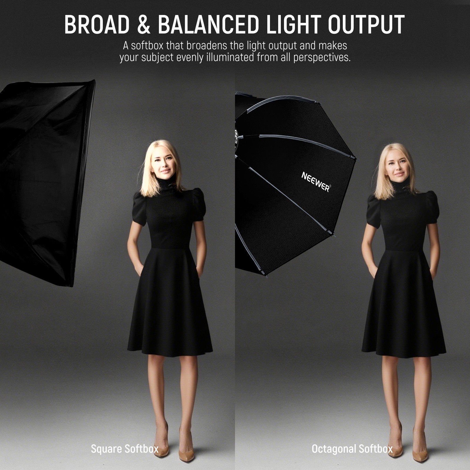 NEEWER NS35PD 35" Octagonal Softbox w/Bowens Mount, Grid & Diffuser
