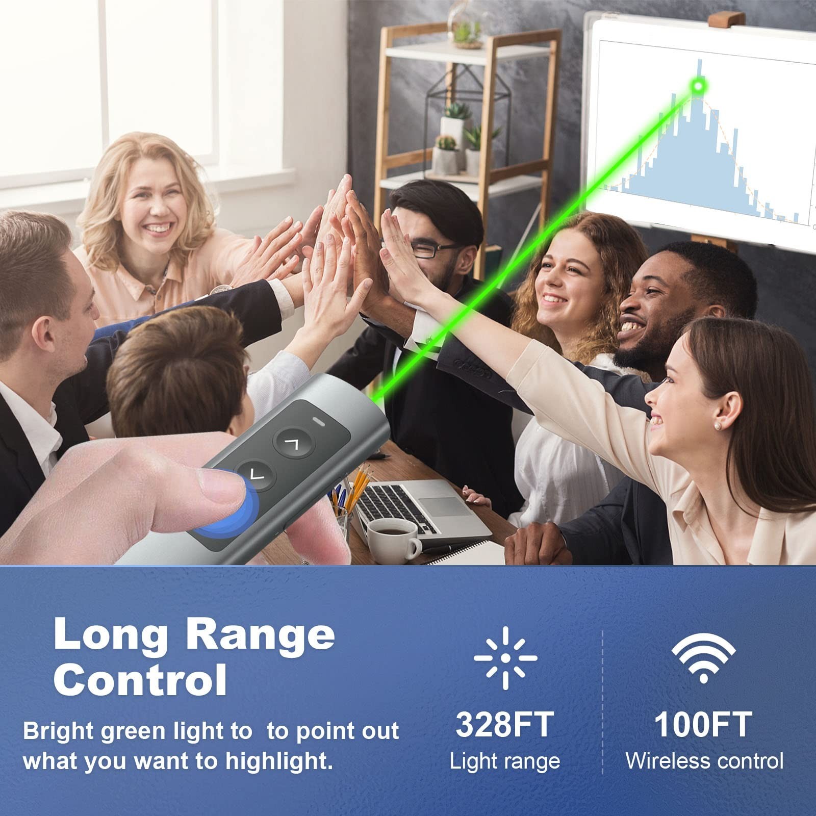 Rechargeable Green Laser Pointer Clicker for PowerPoint, USB-A/C Wireless Remote