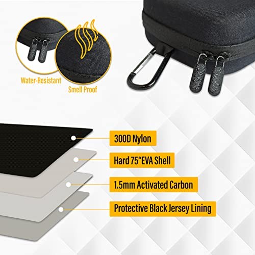 Accessory Case - Golf Bag Organizer. Airtight, Water-Resistant, Protective Grey