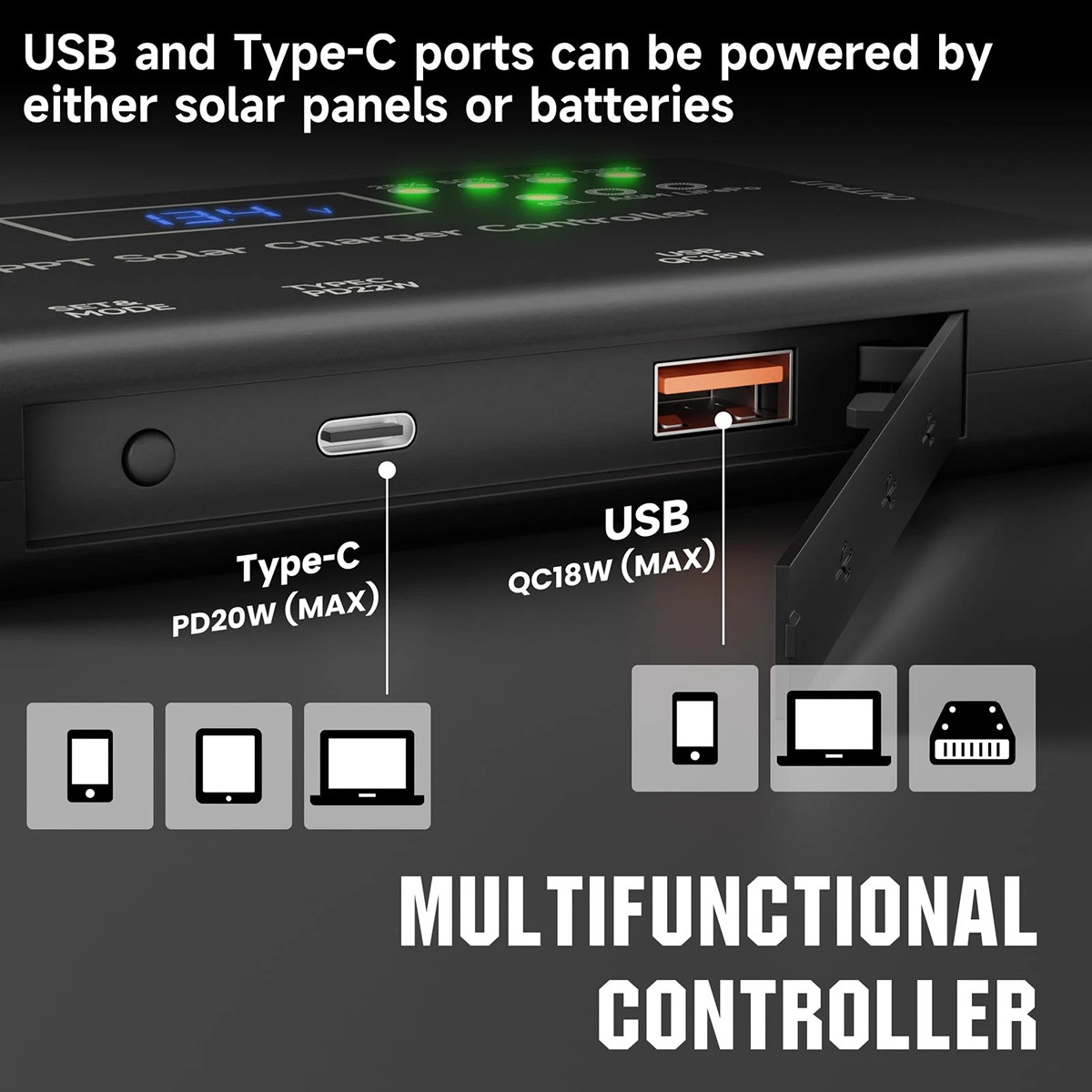 12V 10A MPPT Solar Charge Controller Type-C & USB Output for Solar Panel Battery