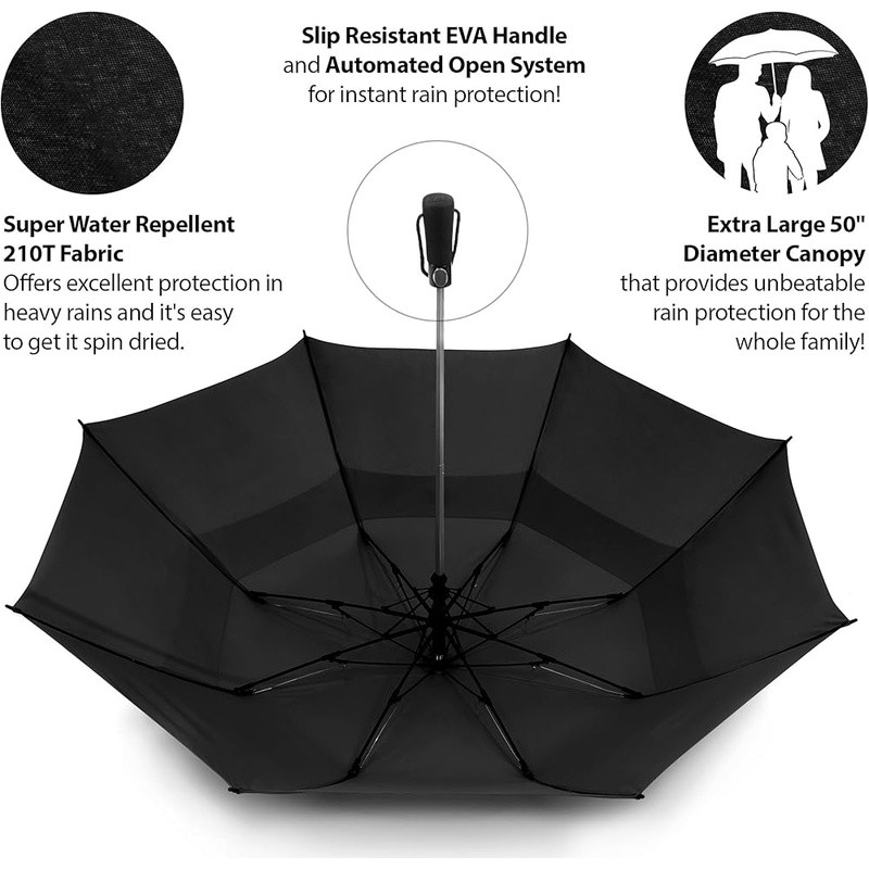 Windproof Double Canopy Travel Umbrella Auto Open Close Compact Lightweight New