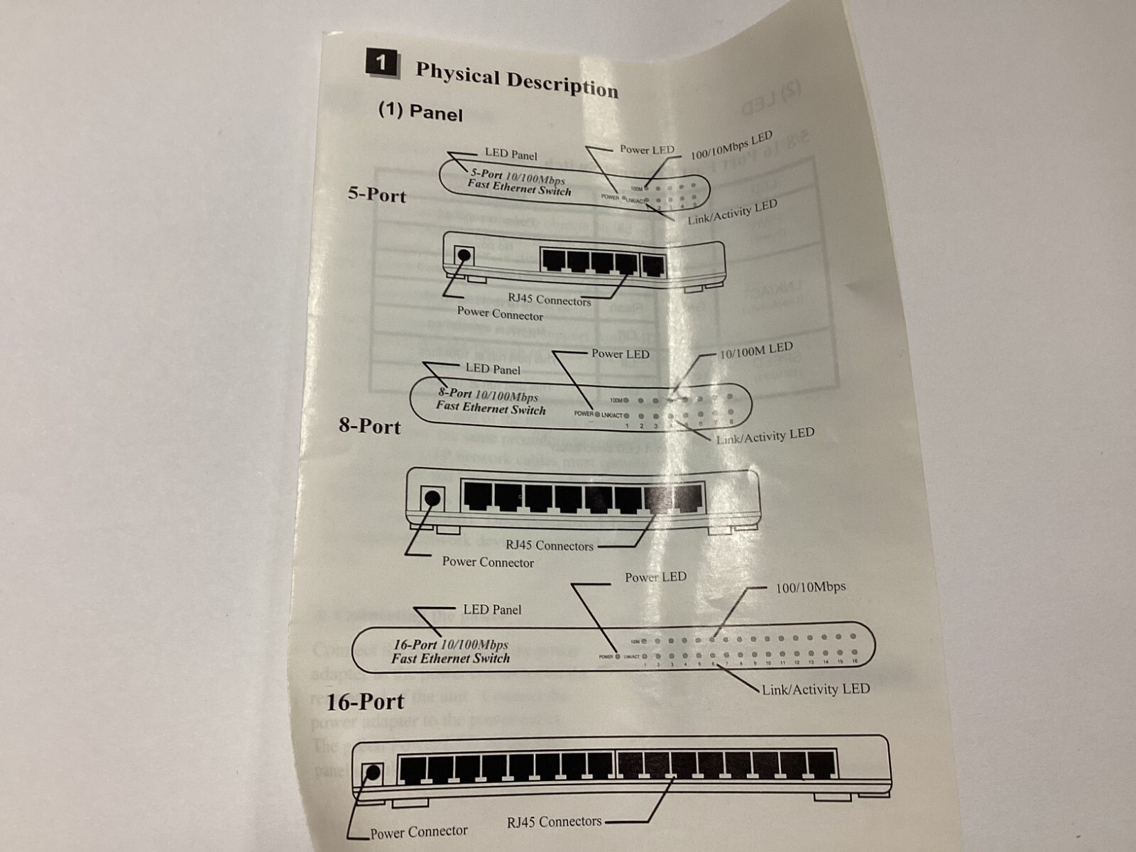 Steren 550-060 Ethernet Switch, Panel Mount NOS