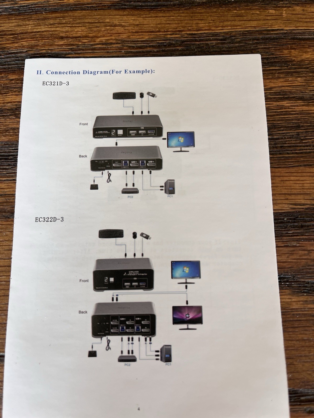 Ecolmy DP KVM Switch Model EC-322D-2 Open Box