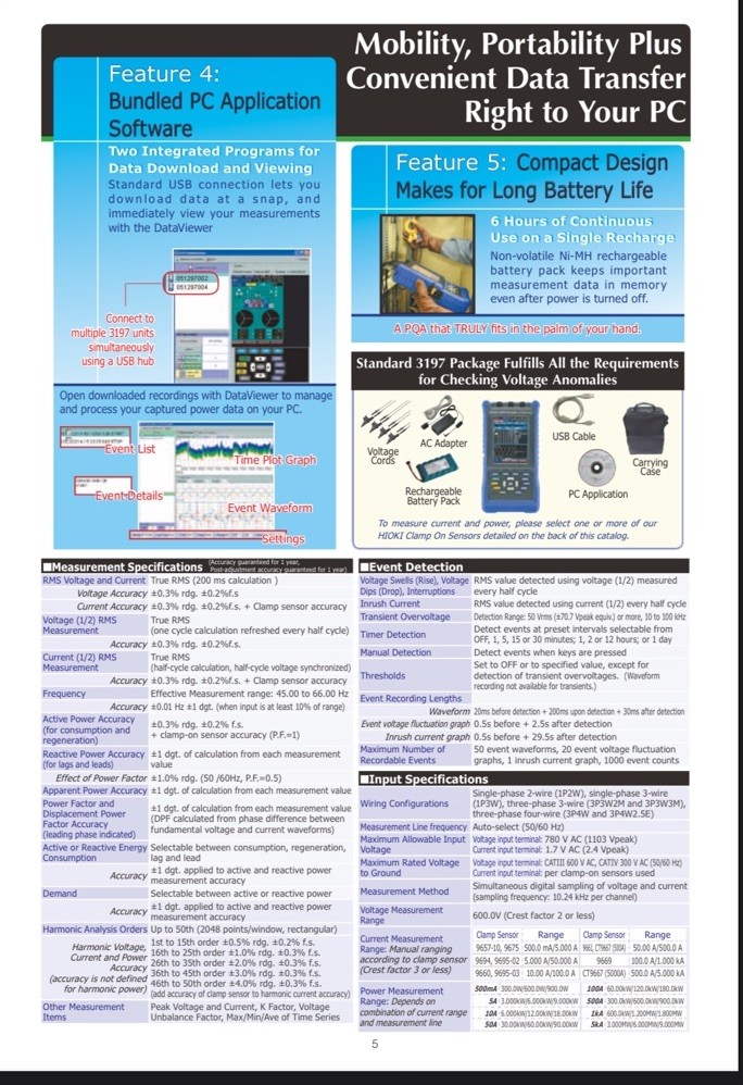 Hioki 3197 Three Phase HandHeld Power Quality Analyzer Meter