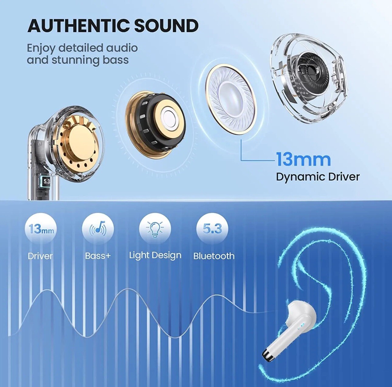 Wireless Headphones TWS Earbuds Bluetooth Stereo Headset for iPhone 15 Pro