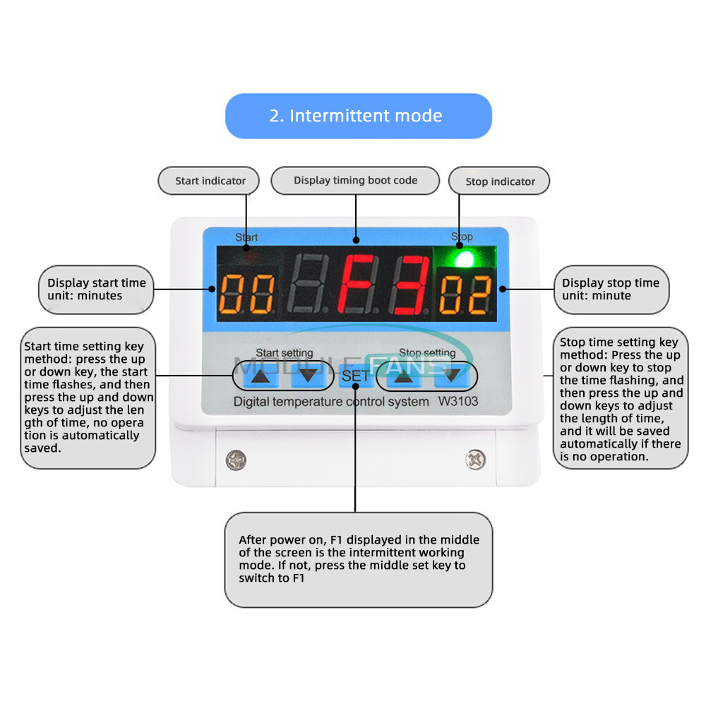 W3103 Digital Wall-Mounted Temperature Controller Thermostat 30A 12V/24V/220V