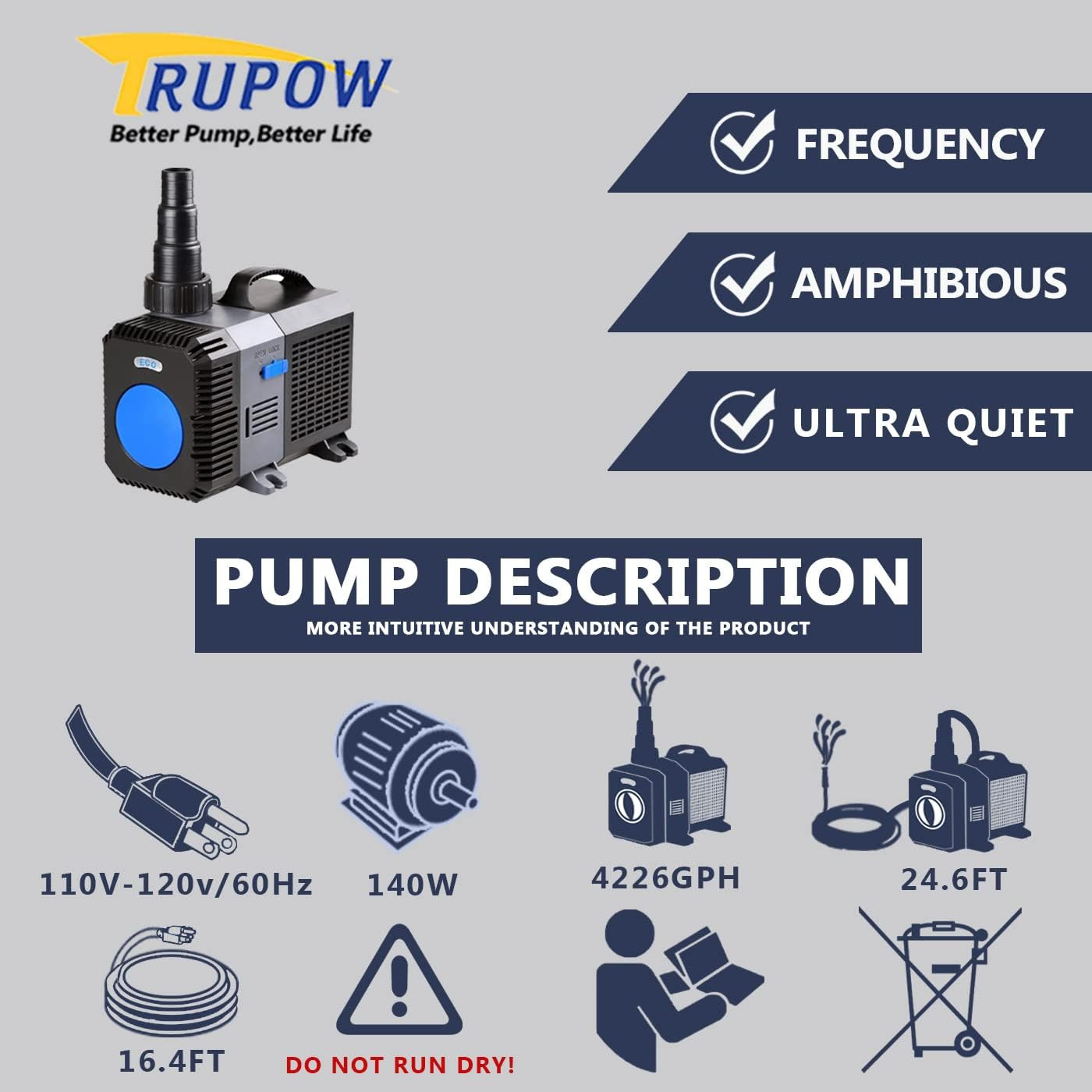 Trupow 4226Gph Flow Frequency Electric Inline Garden Submersible Pond